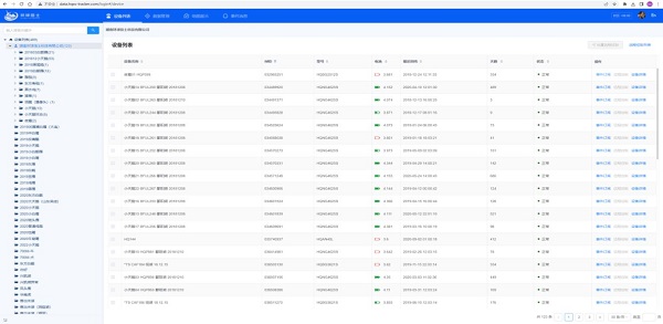 7790�ط����Ź������,����Ұ������׷��,��������׷����,����׷����