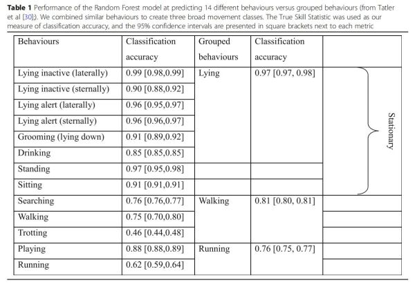 7790�ط����Ź������,����Ұ������׷��,��������׷����,����׷����